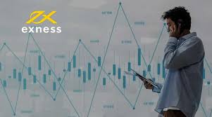 Setting Up The Exness Mt4 Trading Platform 6