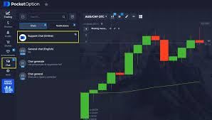 The Ultimate Guide to Trading on Pocket Option The Ultimate Guide to Trading on Pocket Option