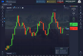 Pocket Option Deposit A Comprehensive Guide Pocket Option Deposit A Comprehensive Guide