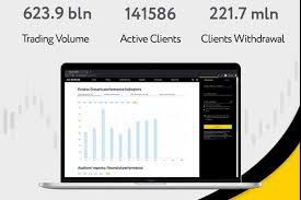 Trade With Exness A Comprehensive Guide to Successful Trading