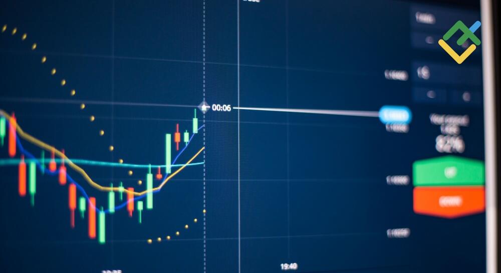 Best 5 Minute Binary Options Strategies for Maximum Profit